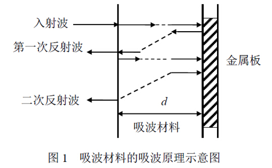 2016011317281993.jpg